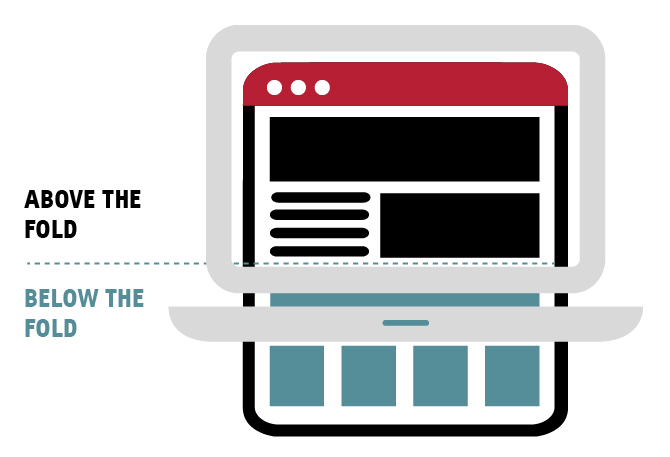 Grafik Above the fold / Below the fold