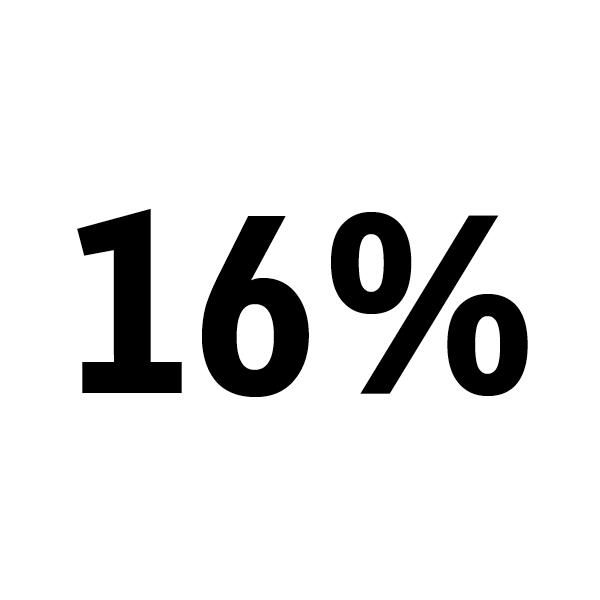-16%